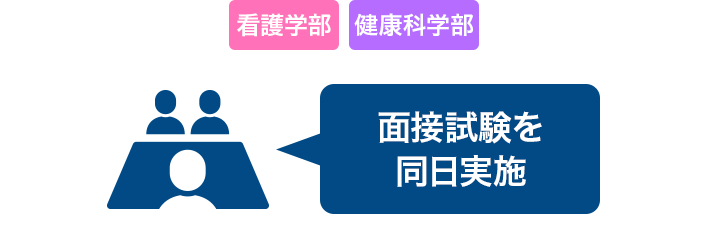 看護学部・健康科学部 面接試験を同日実施