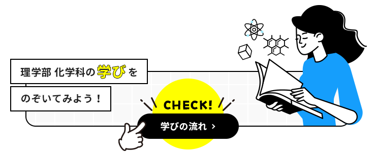 学びの流れ
