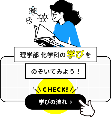 学びの流れ