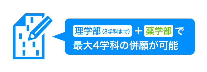 薬学部＋理学部（3学科まで）で最大4学科の併願が可能