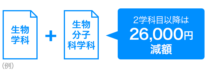 2学科目以降は26,000円減額