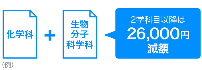 2学科目以降は26,000円減額