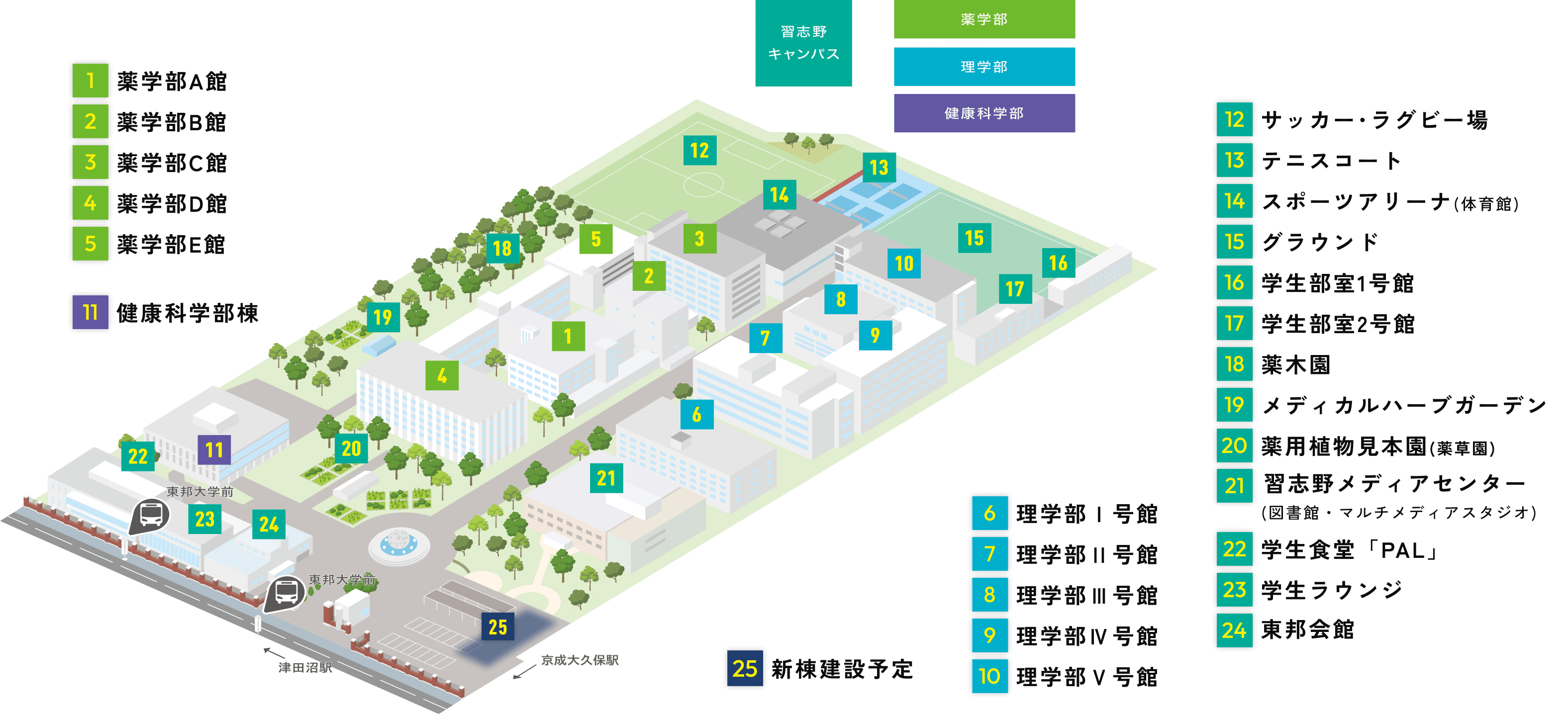 CAMPUS FACILITIES 習志野キャンパス 施設・設備紹介